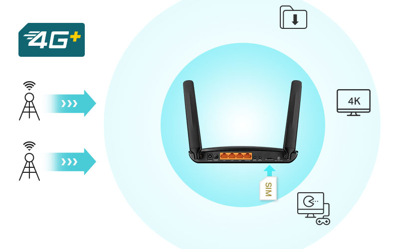 TP-LINK Archer MR600 V3 - Modem & router - LDLC